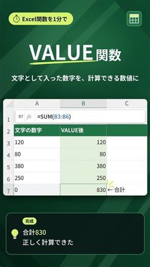 【Excel】VALUE関数の使い方｜文字の数字を計算できる数値にする
