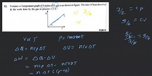 Volume vs Temperature graph of 3 moles of \mathrm{O}_{2} gas is... | Filo