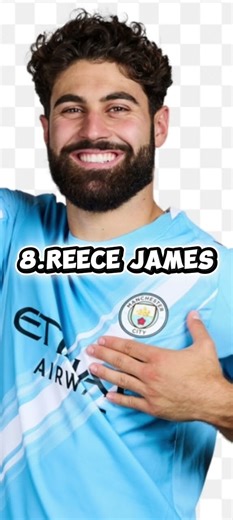 The top ten best Defender in 2025⚽