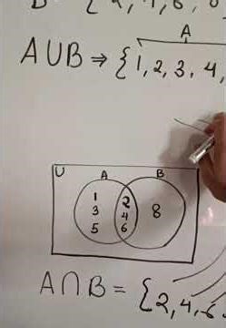 Union And Intersection Of Sets #maths #mathexamples #mathexam #settheory