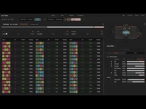 PLO Genius Tutorial #2 — Postflop