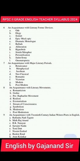 RPSC II grade Teacher English syllabus 2024 | Rpsc 2nd grade teacher English syllabus new |