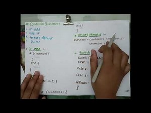 Condition Statements in Programming | if, else, else if, Ternary Operator & Switch Explained