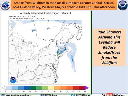You likely will smell smoke & see haze through sunset as southerly winds usher smoke from wildfires in the Catskills northward. Rain this evening will bring an end to the smoke/haze. Until then, sensitive populations should avoid being outdoors for a prolonged time. #nywx #mawx #ctwx #vtwx | US National Weather Service Albany NY