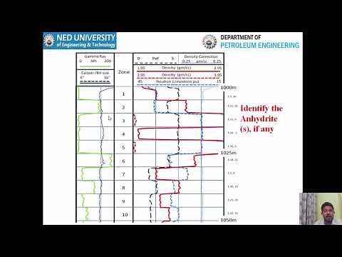 Lecture 6 Density Logging–II and PEF Logging Well Logging Course at Petroleum Engineering Department