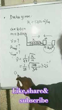 spring oscillation#problem