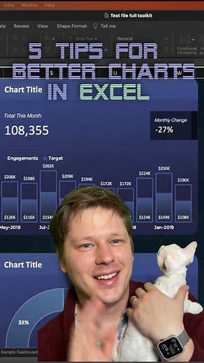 5 tips to help you build better #excel #charts & #dashboards
