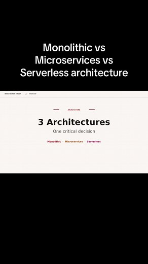 This video goes over 3 common service architectures. Monolithic vs Microservices vs Serverless. #SystemDesign #backenddeveloper #softwareengineering #microservices #API