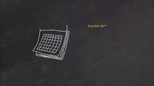 69 reactions | Does something smell off or feel dusty in your car?...