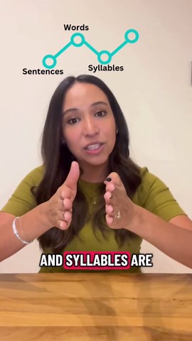Ever notice how much little ones love rhymes? 🎶 Those catchy sounds are doing more than making them smile — they’re helping build the brain skills needed for reading later on. 🧠💛 Rhyming teaches children to listen to how words sound, a skill that lays the foundation for confident reading. So keep singing, playing, and laughing through those nursery rhymes — every rhyme is a step toward strong language and literacy skills. 📚✨ #DyslexiaMadeSimple #ParentTok #ReadingTips #PhonologicalAwareness 