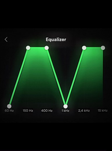 9Lives - Labyrinth Song Edit with Equalizer
