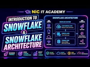 Day 02 - Snowflake Introduction and Architecture Snowflake tutorial for beginners