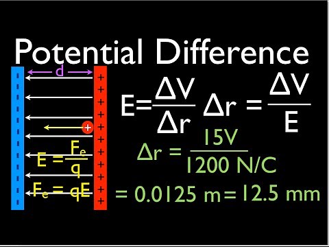 Uniform Electric Field (9 of 9) Separation Between Parallel Plates