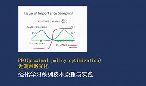 7-PPO算法原理与实验实现