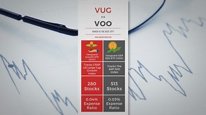 VUG vs VOO: Which Is The Best Vanguard ETF?