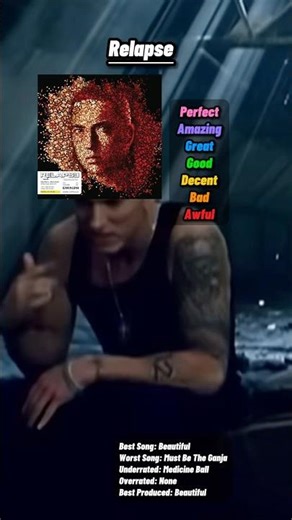 Relapse - Eminem Album Review