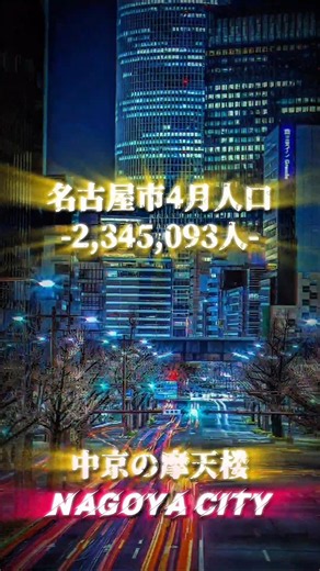 名古屋市の4月〜5月の人口推移 前月比を書き忘れてたので付け加えました #地理系 #名古屋市 #人口 #人口推移