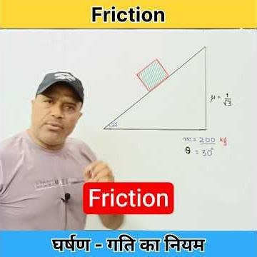 Friction - Laws of motion - गति का नियम - minimum & maximum force ❤☺🎉