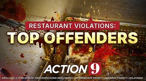 Restaurant violations: Action 9 reveals the top offenders