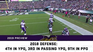 2019 Best/Worst case scenario: Vikings