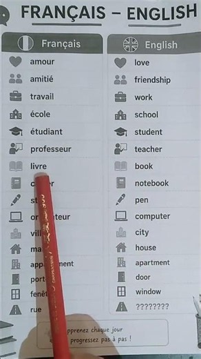 🎧 Soundy English 🇬🇧🇺🇸Learn English the easy way