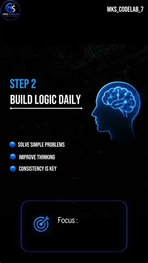 How I'd Learn Coding in 2026 🚀 | Complete Beginner Roadmap #Shorts
