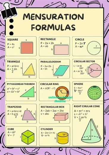 #maths ||easy maths formulas