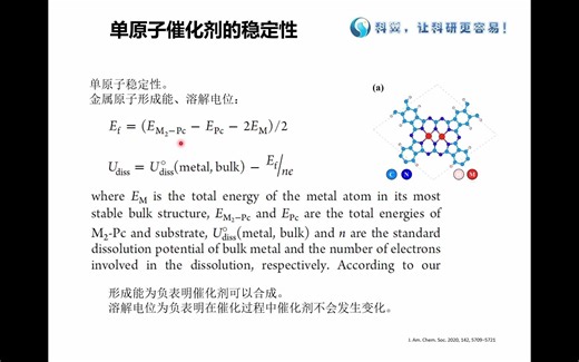 VASP视频教程---催化剂稳定性--形成能与溶解电位