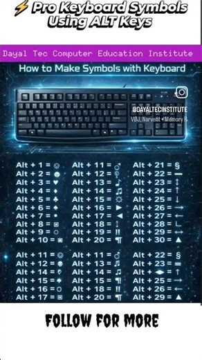 Did you know? 🤯 #computer #keyboard #shortcuts #youtubeshorts #fypシ #viral #hook #real #shorts #reel