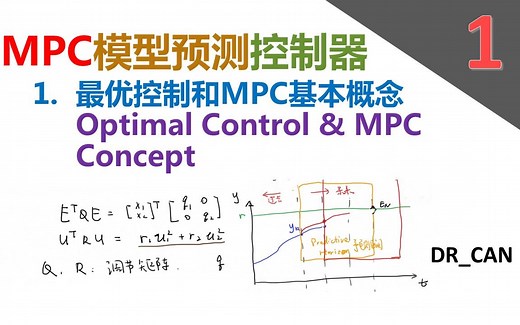 【MPC模型预测控制器】1_最优化控制和基本概念