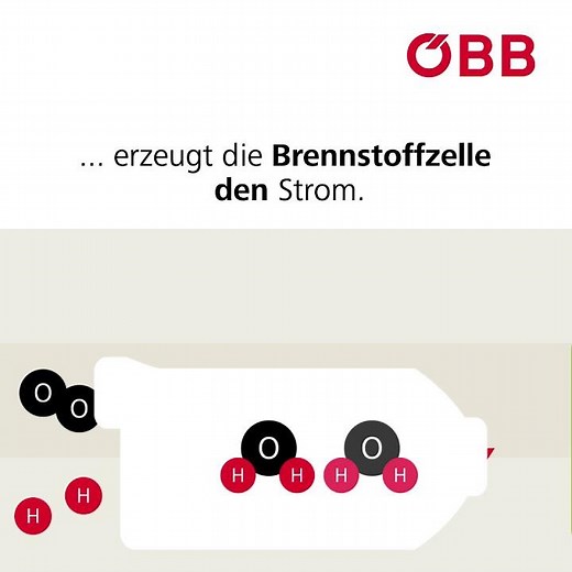 ÖBB Postbus: Erster Testbetrieb eines Wasserstoffbusses in Österreich