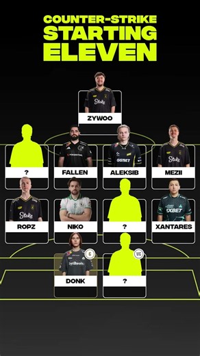 Who's missing? 💀