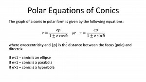 Polar Equations of Conics - Overview ( Video ) | Trigonometry