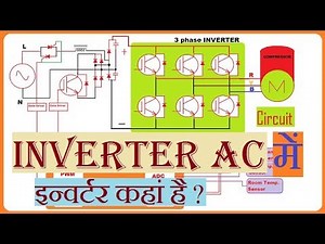Technology of Inverter AC | Circuit diagram of Inverter AC | Know your Inverter Air Conditioner |
