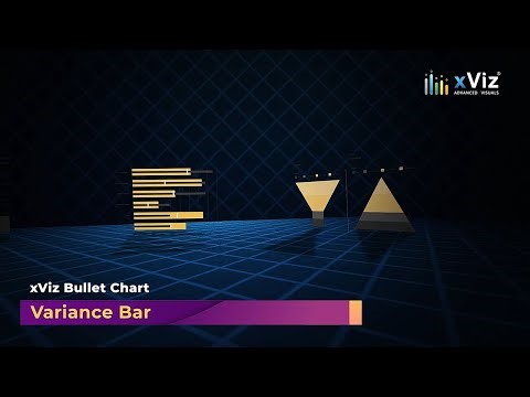 Variance Bar Configuration - Bullet Chart Custom Visual for Power BI