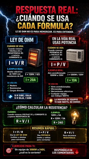 Ley de Ohm y Potencia: Aplicaciones Prácticas