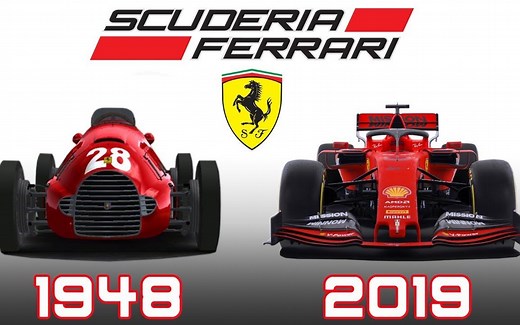 法拉利车队F1赛车进化史(1948-2019)
