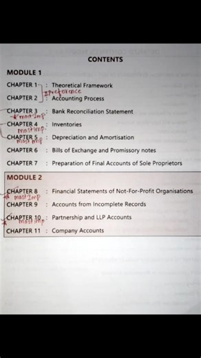 Accounting most important question | accounting ke important lesson | ca #foundation #2026 #icai