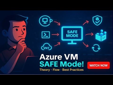 Azure VMs in Safe Mode | Complete Theory Walkthrough