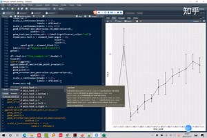 R语言ggplot2画折线图并且添加误差线和显著性标记的简单小例子