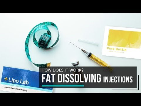 Fat dissolvers l How do they work?