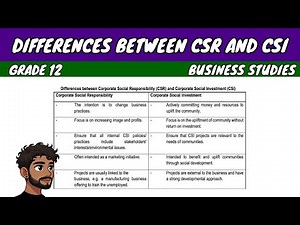 Differences Between CSR and CSI | Grade 12 Business Studies