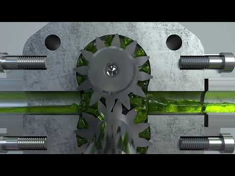 How does a gear pump work?