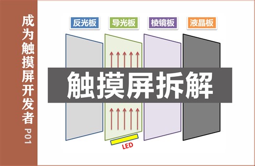 触摸屏拆解讲结构与原理-- STM32单片机对TFT彩屏UI底层编程设计【成为触摸屏开发者P01】