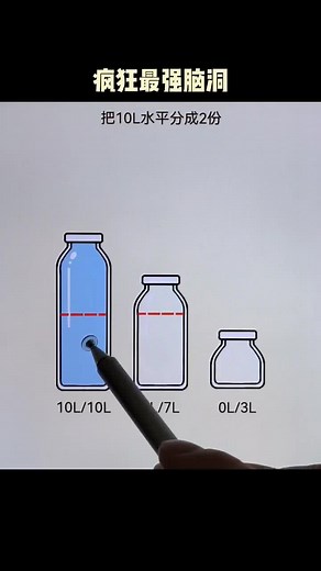 Liquid Measurement Demonstration with Different Bottle Sizes