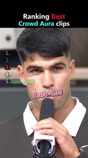 Ranking best Crowed Aura clips