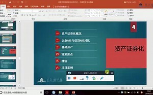 第03讲 资产证券化 (ABS)