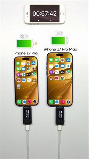 iPhone 17 Pro vs iPhone 17 Pro Max Charging Speed Test - iOS 27 Battery