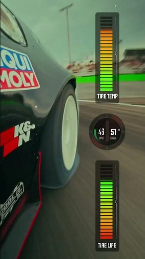 FULL SEND at Orlando Speed World! Watch that GT Radial tire temp climb!