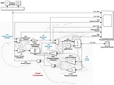 Simulation of Respiratory Mechanics on Simulink with GUI